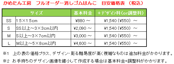 フルオーダーメイド消しゴムはんこ価格表2022