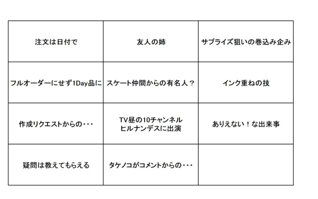 マニアックゼミ2021離トーク資料